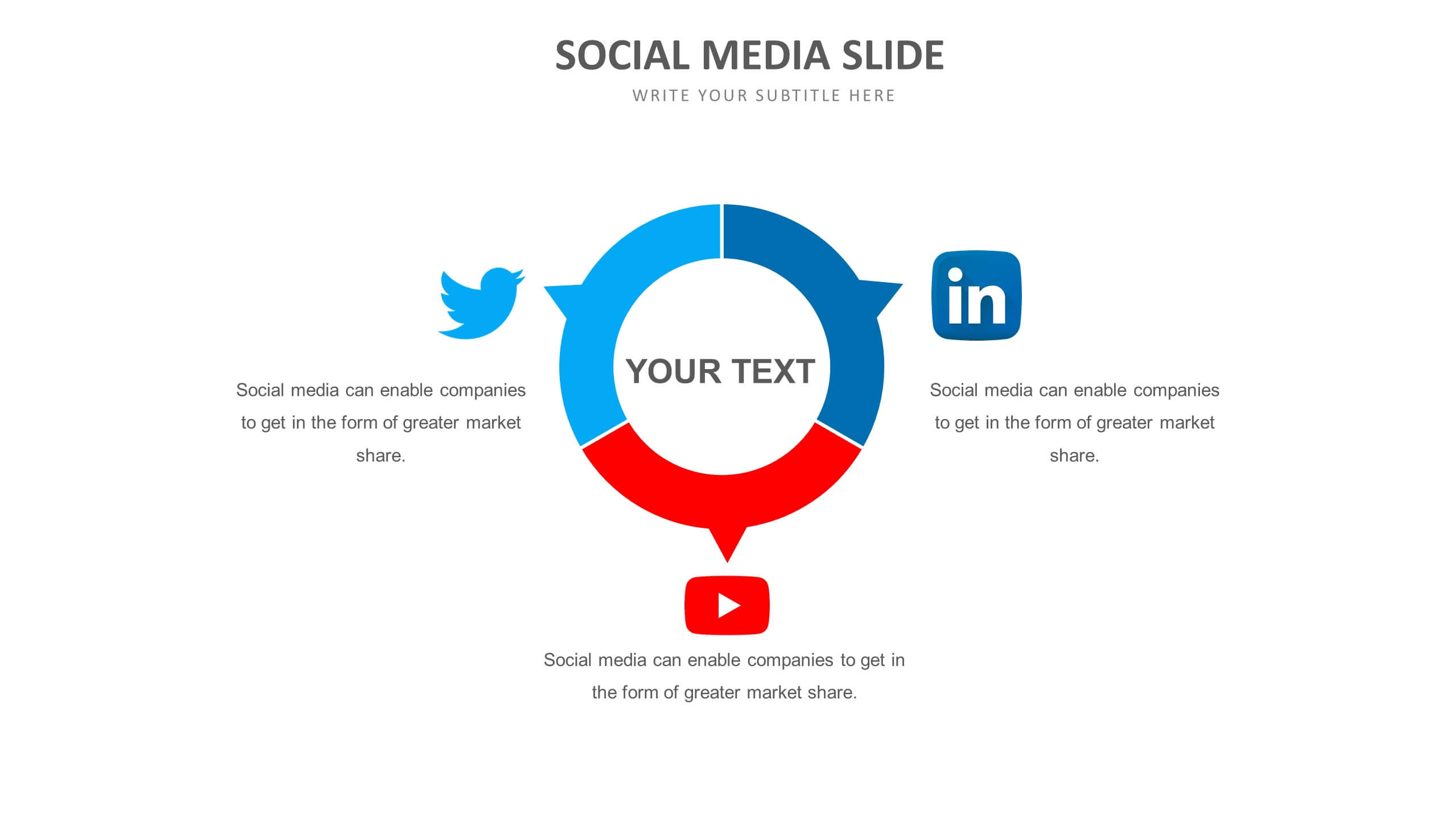 slideshare presentation on social media