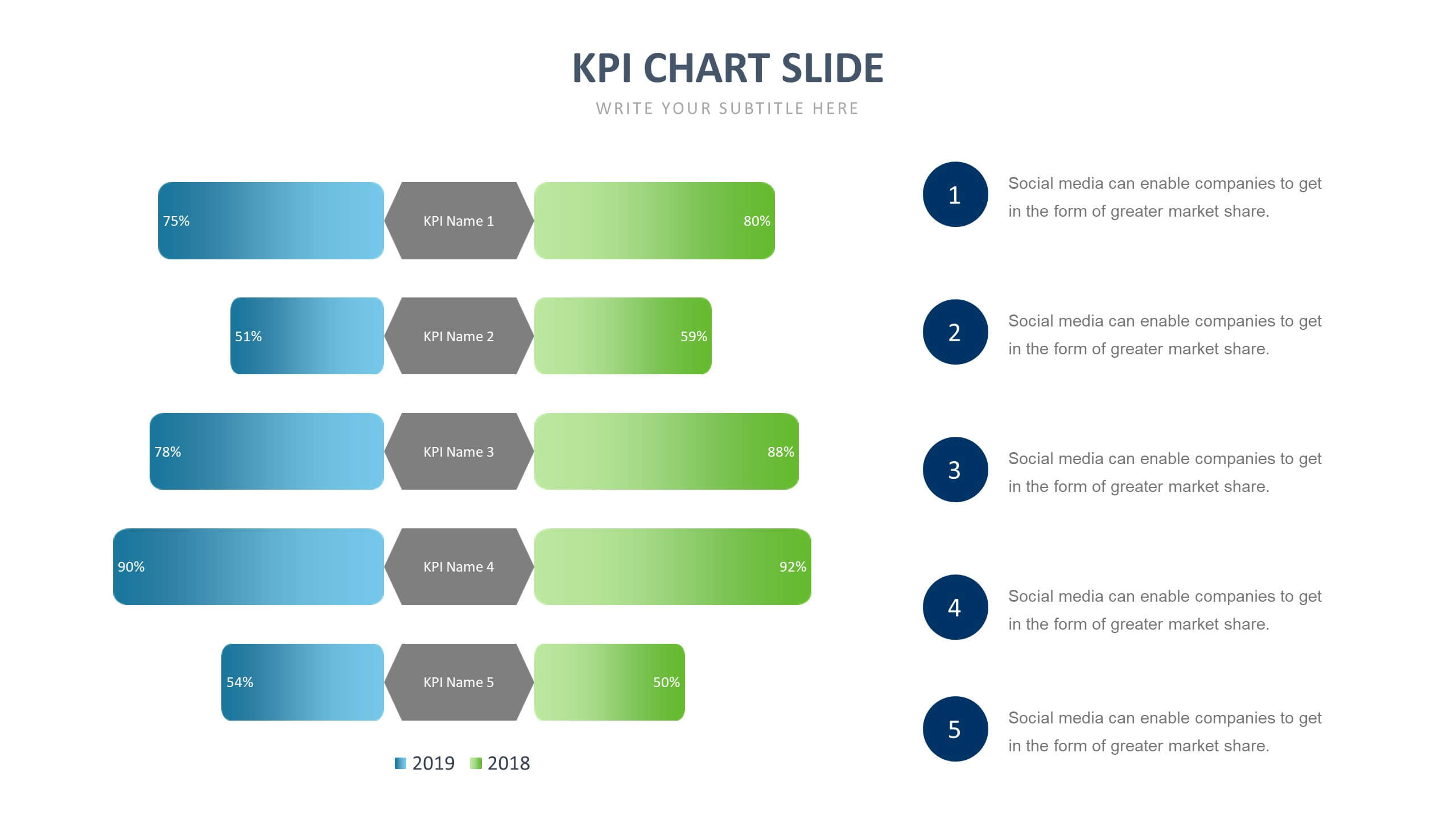 Scientific American Printable Slide Chart