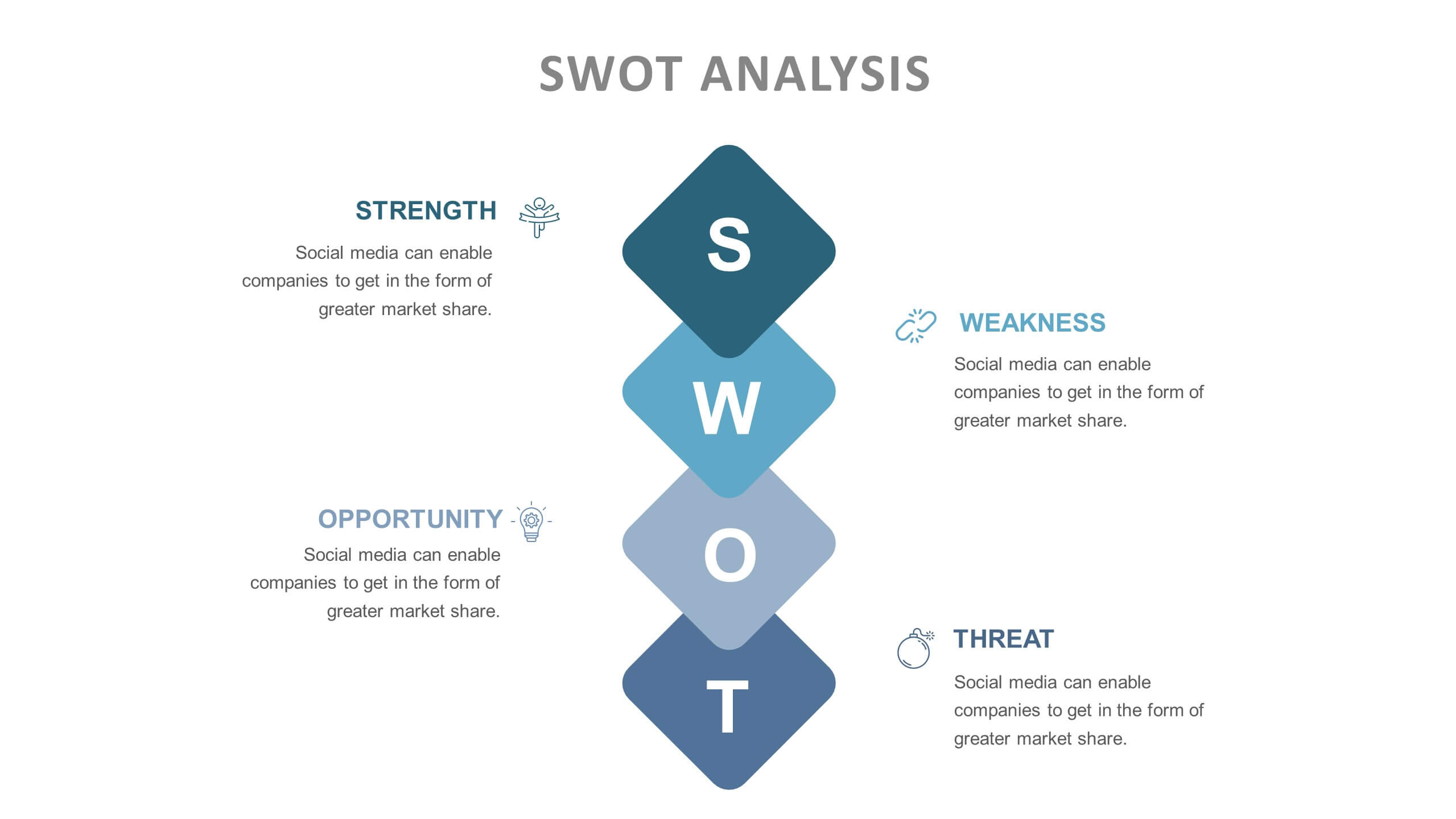 SWOT Slide Templates | Biz Infograph