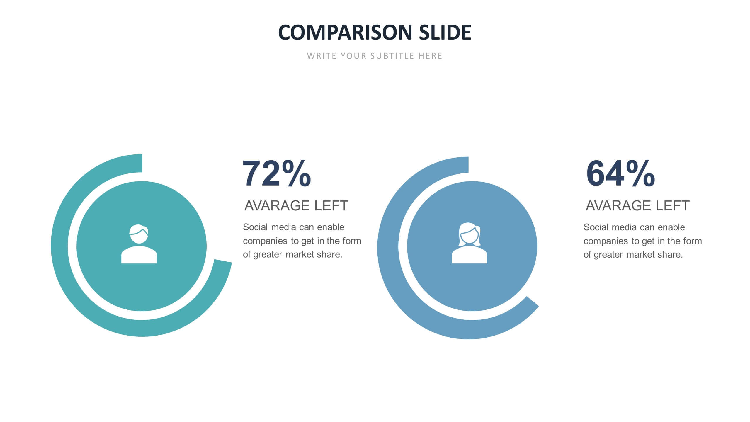 visual presentation of data makes comparison easy ignou pdf