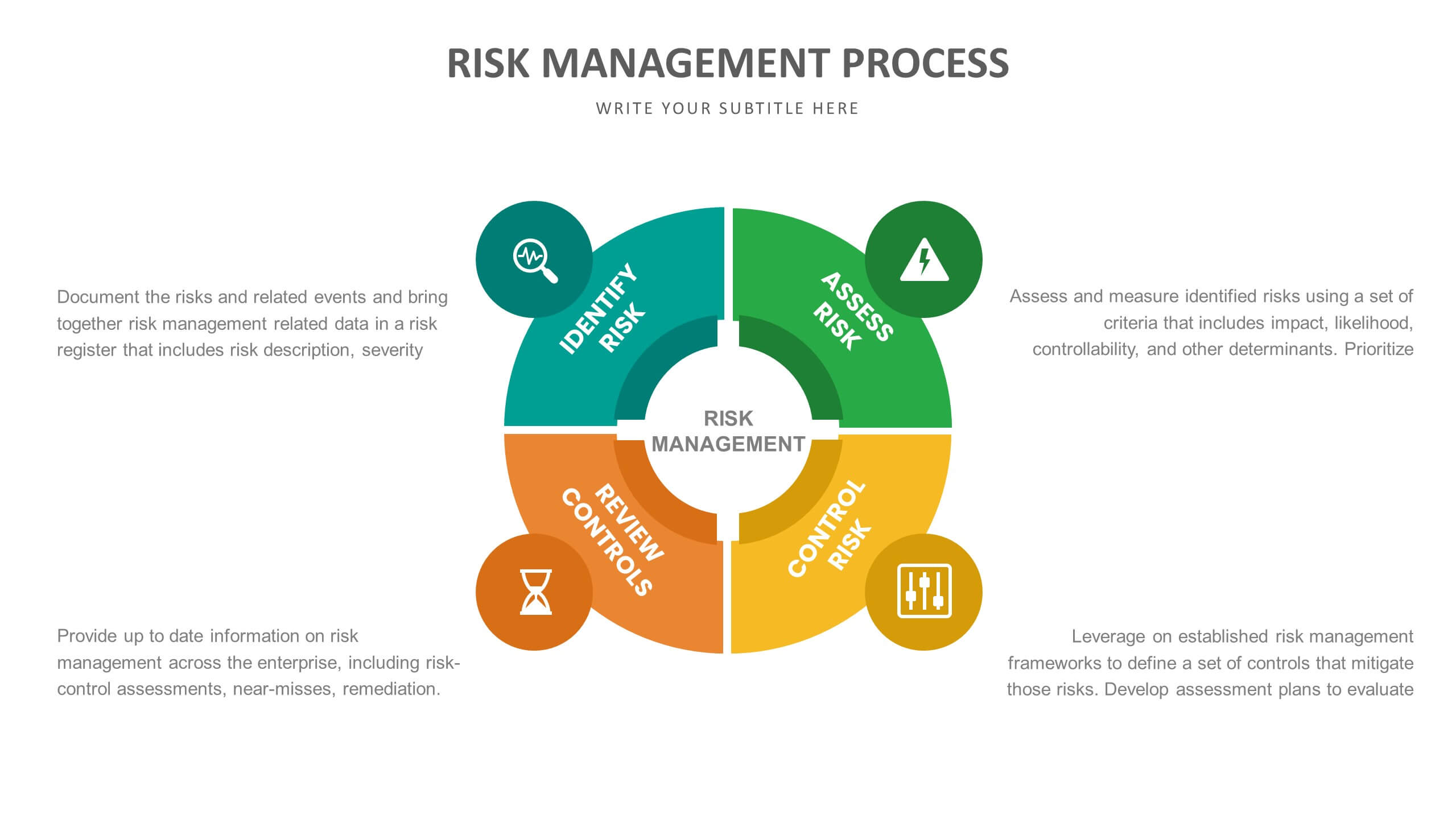 Risk Management Slide Templates | Biz Infograph