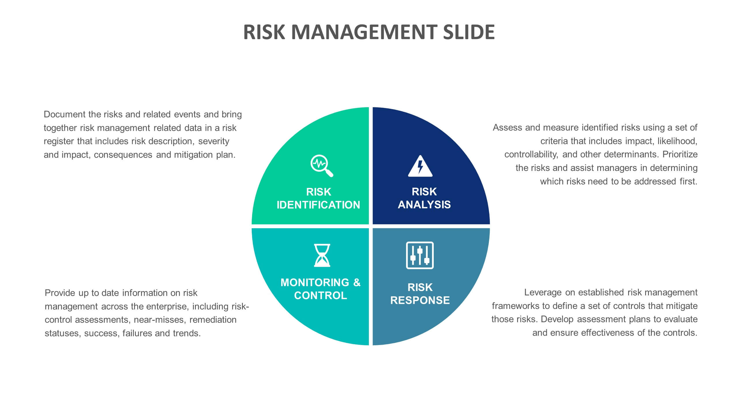 Risk Management Slide Templates | Biz Infograph