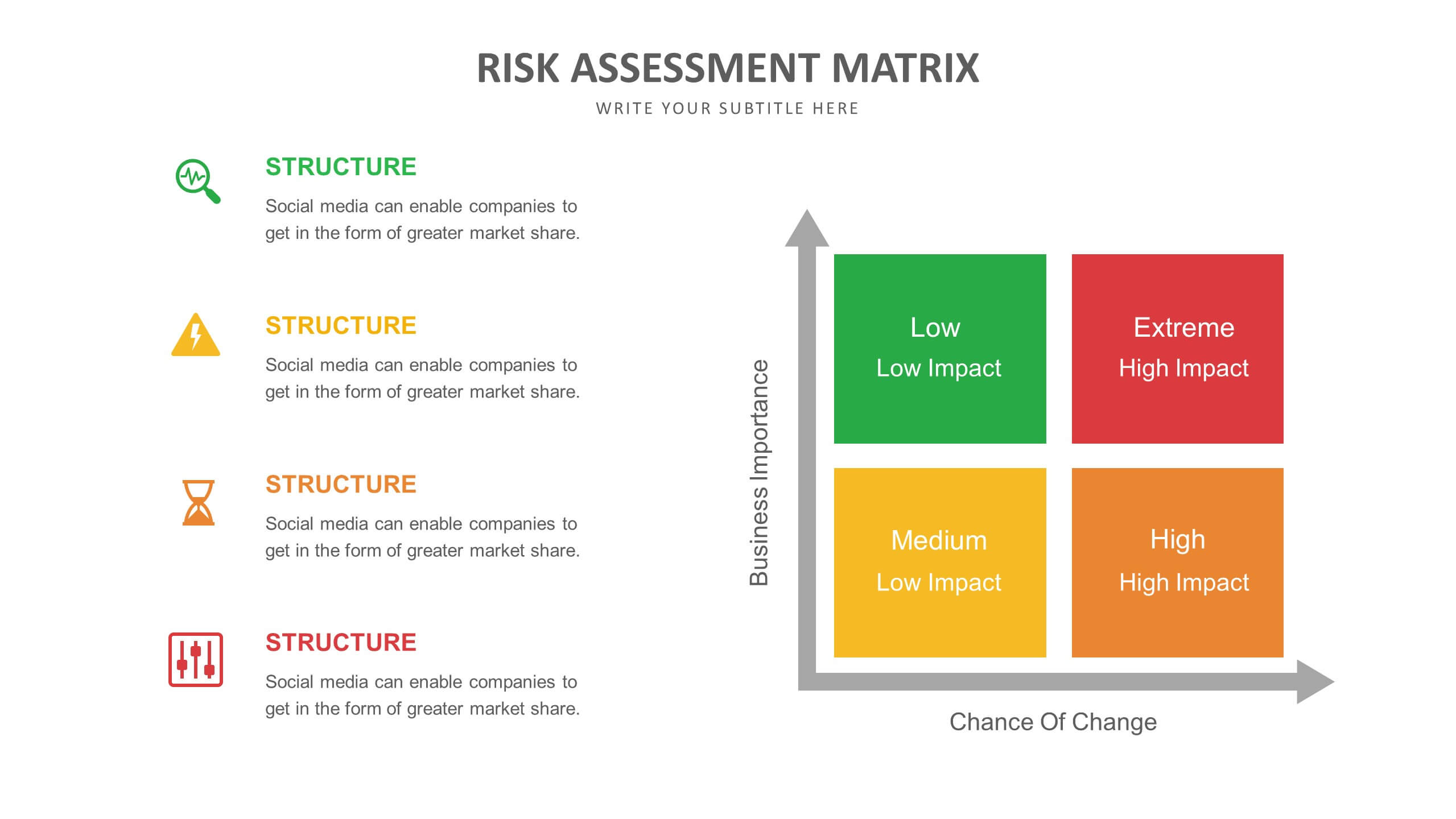 Risk Management Presentation Template