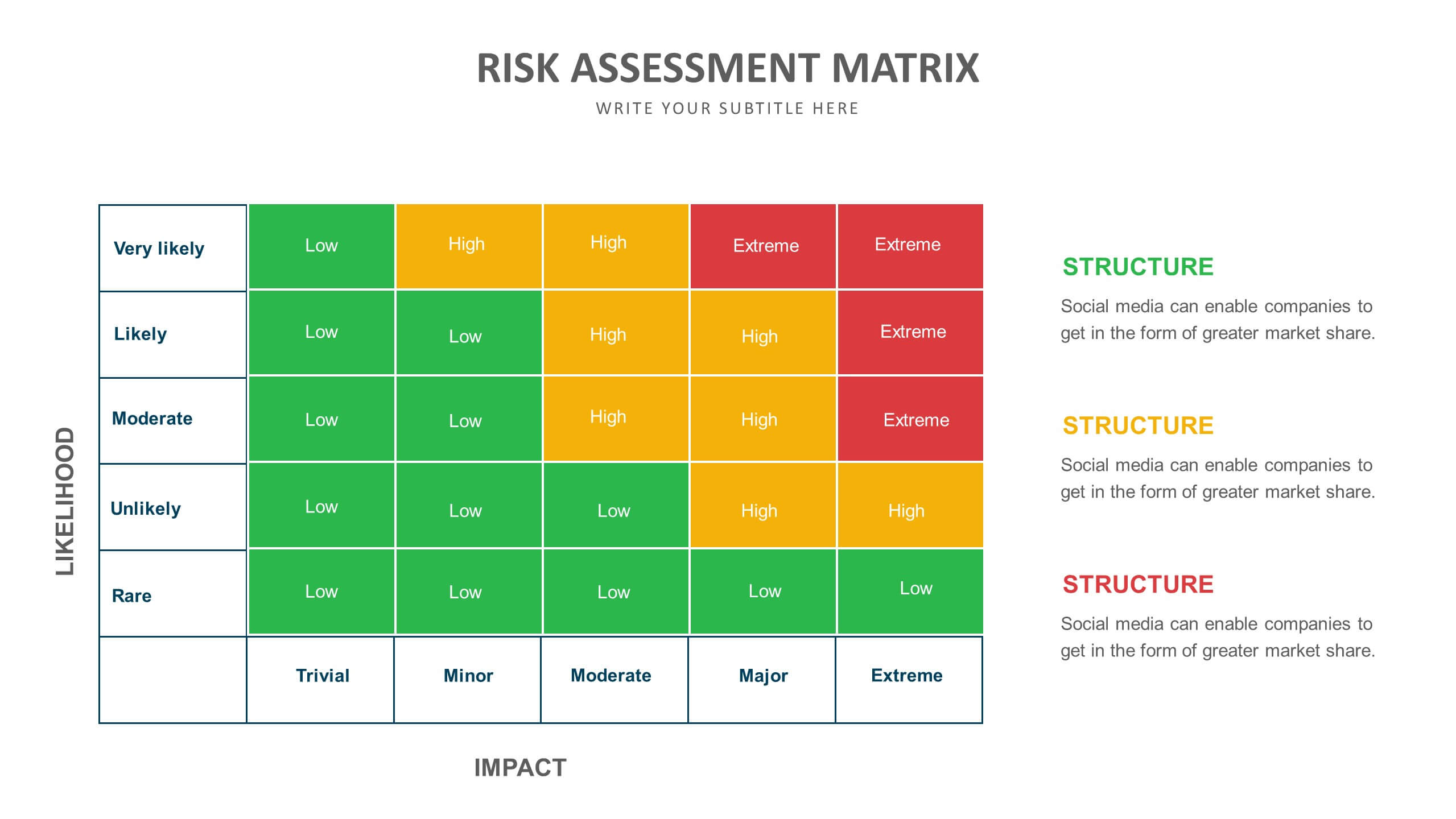 risk-management-plan-templates-for-powerpoint-riset