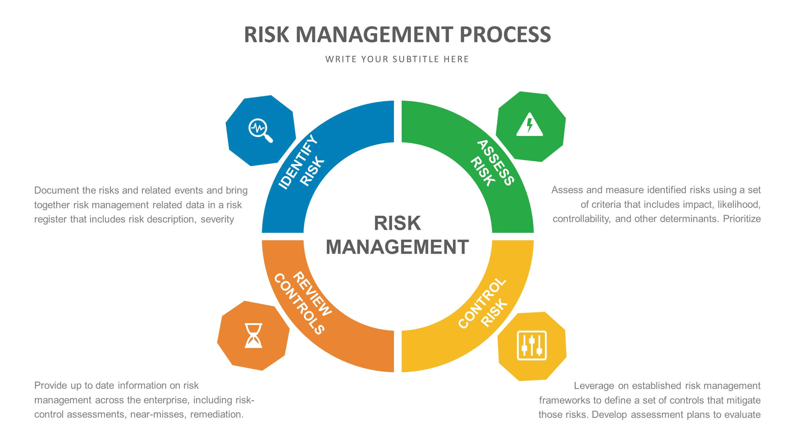Risk Management Slide Templates Biz Infograph Images and Photos finder