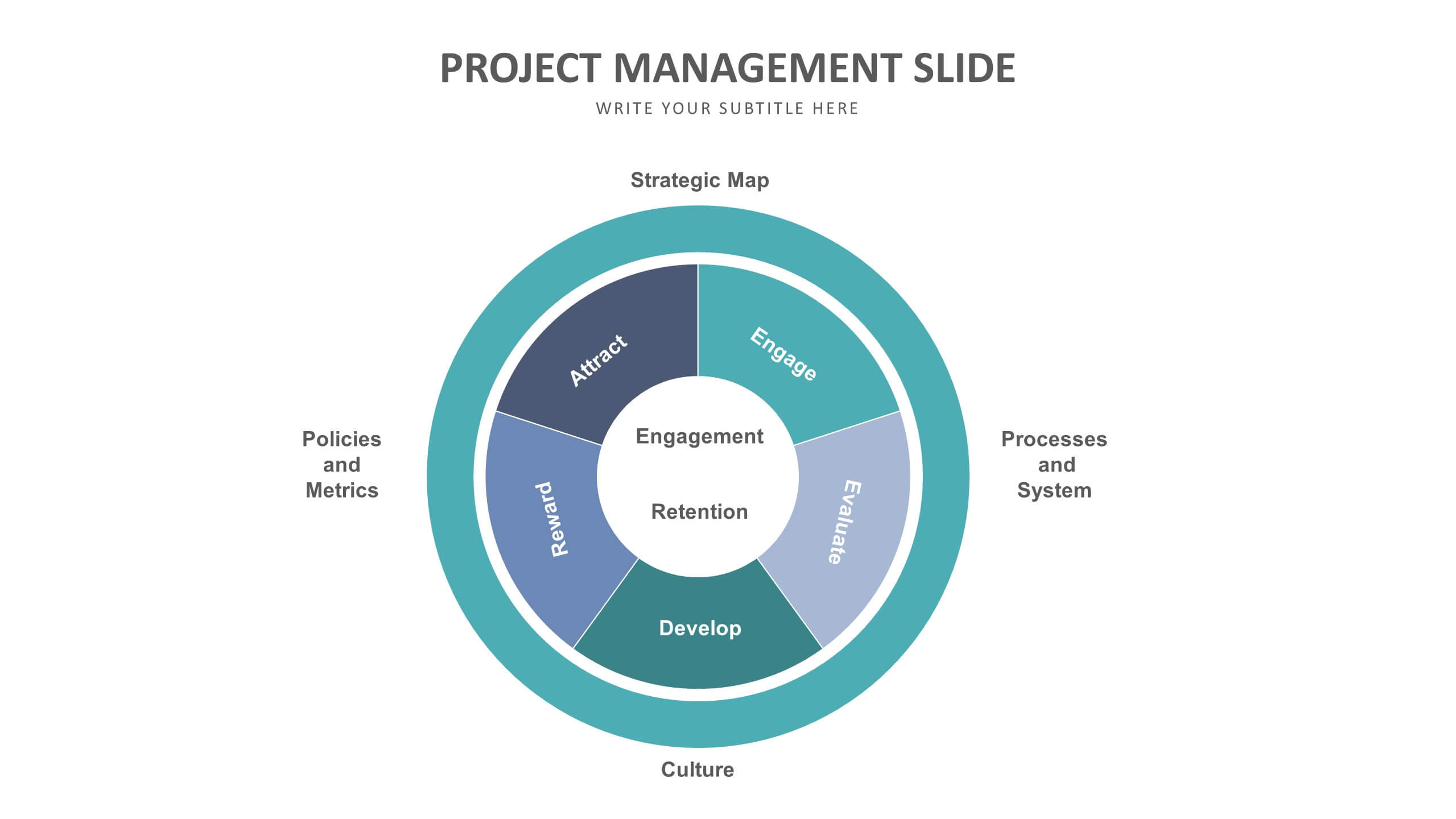 Project Management Slide Templates | Biz Infograph