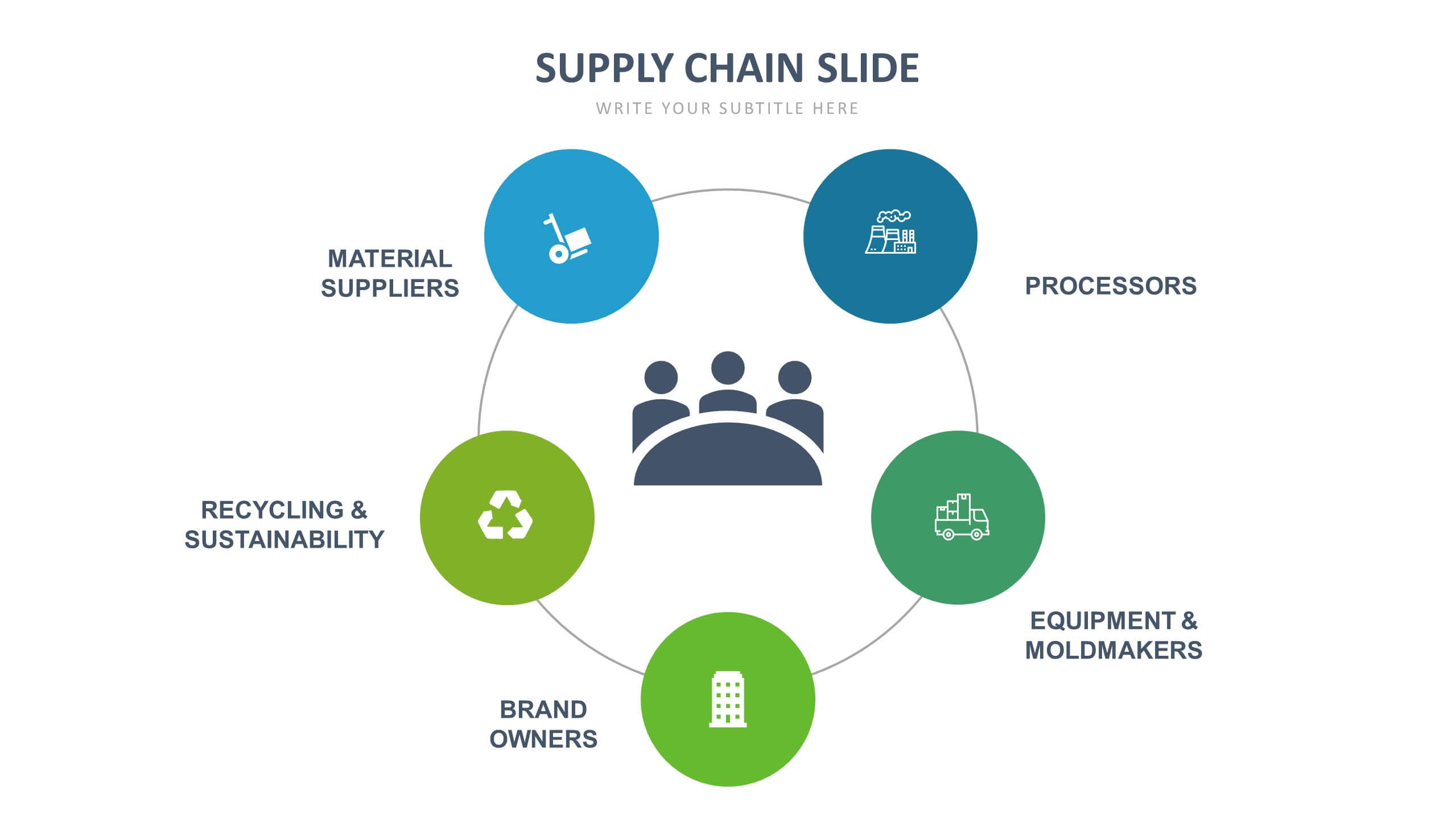 Supply Chain Slide Templates | Biz Infograph