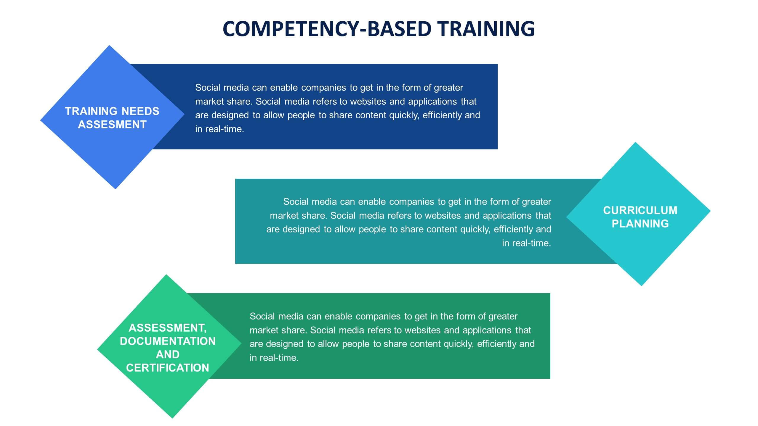 Training Slide Templates Biz Infograph