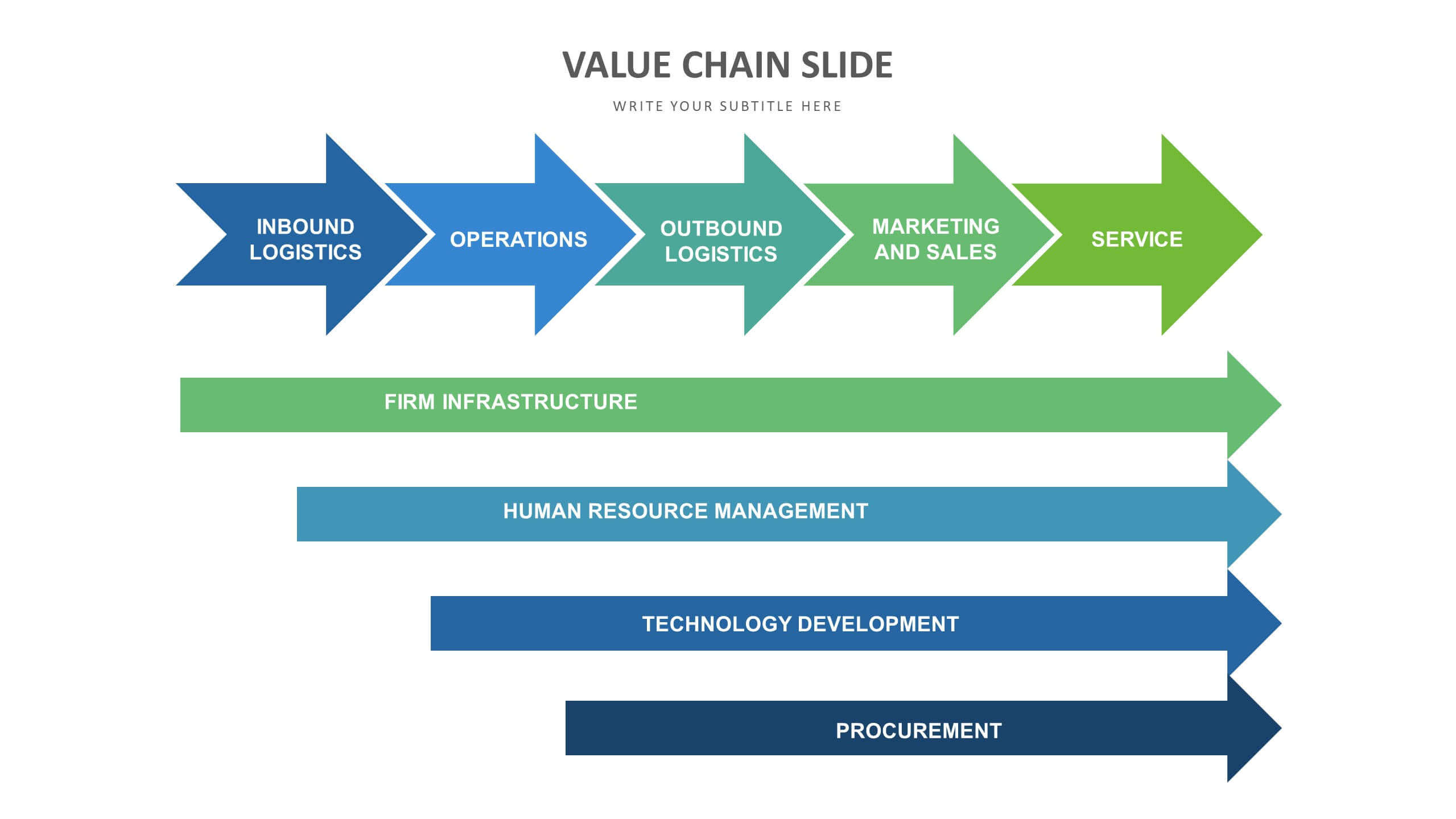 Chain diagram