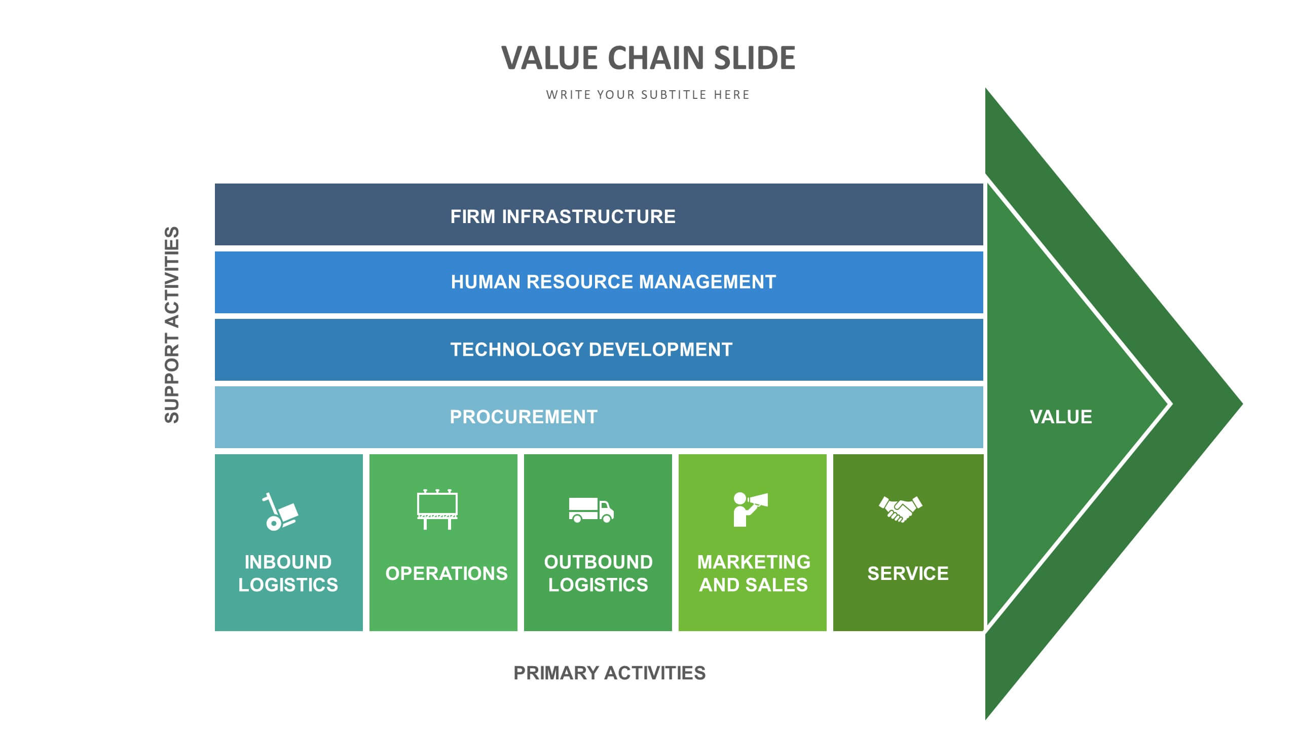 Value Chain Slide Templates | Biz Infograph