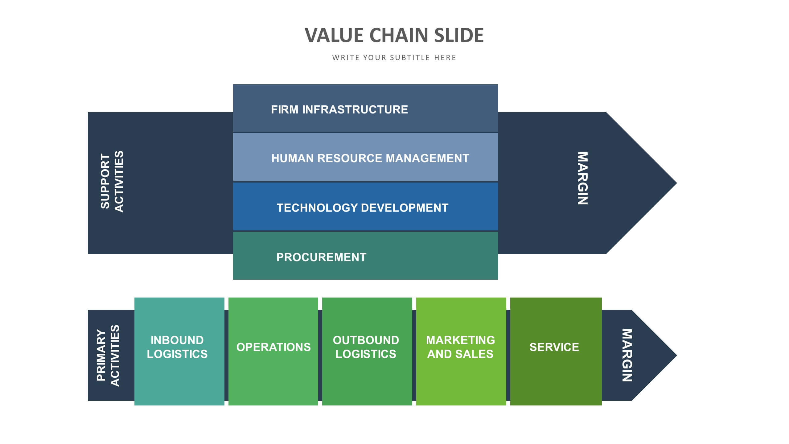 Value Chain Slide Templates | Biz Infograph