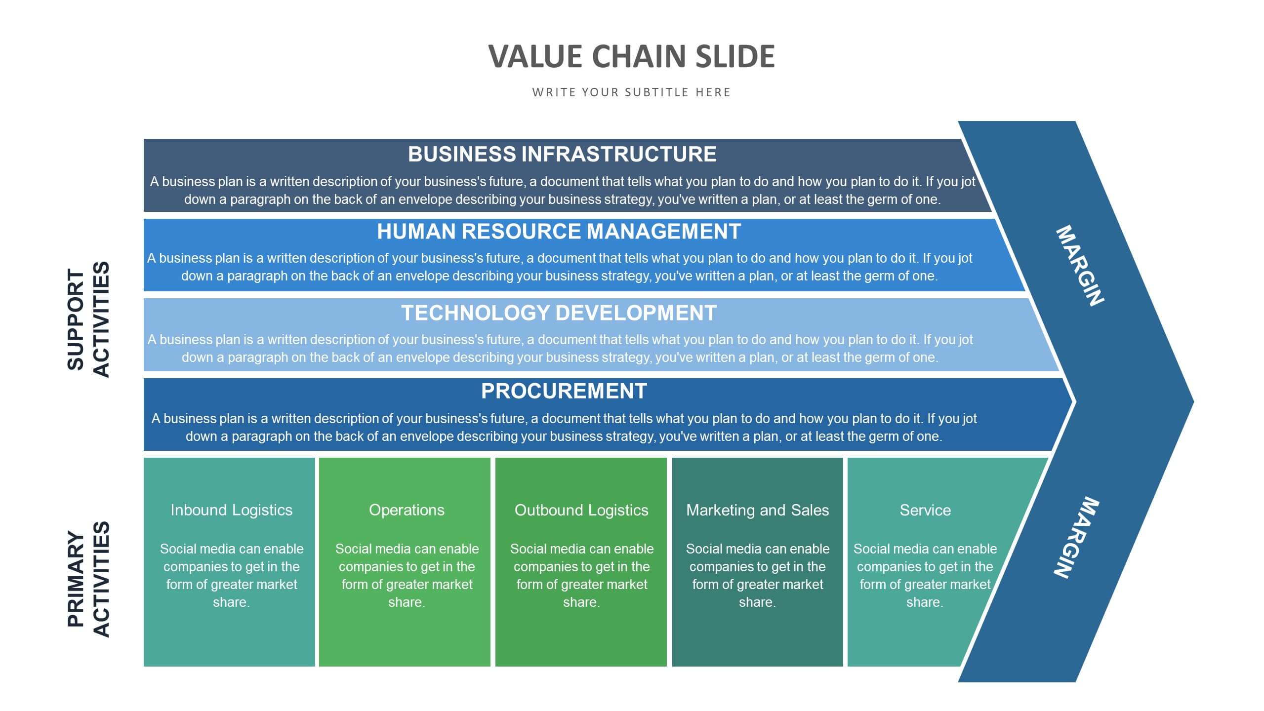 Value Chain Slide Templates Biz Infograph