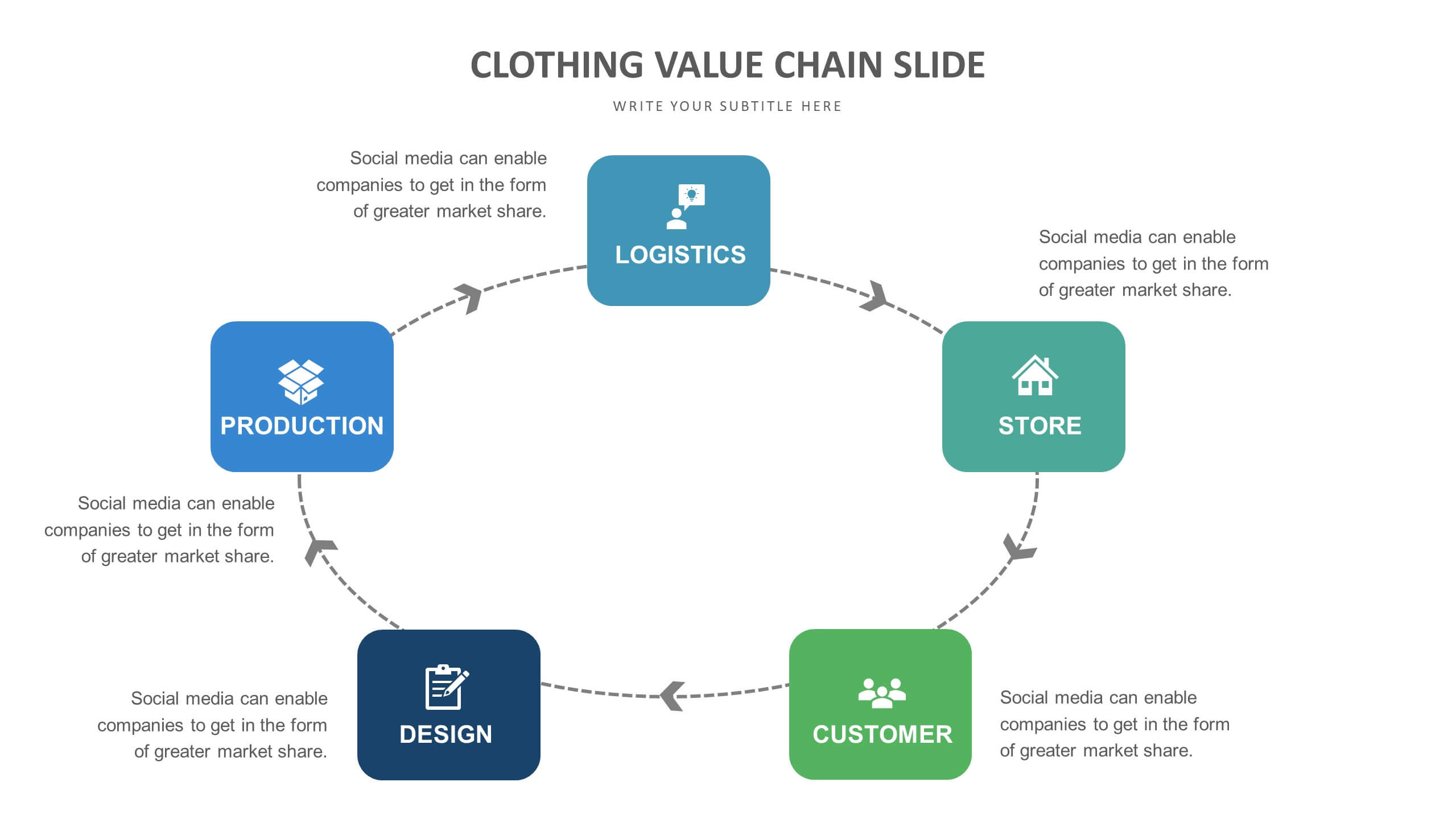 Value Chain Slide Templates Biz Infograph