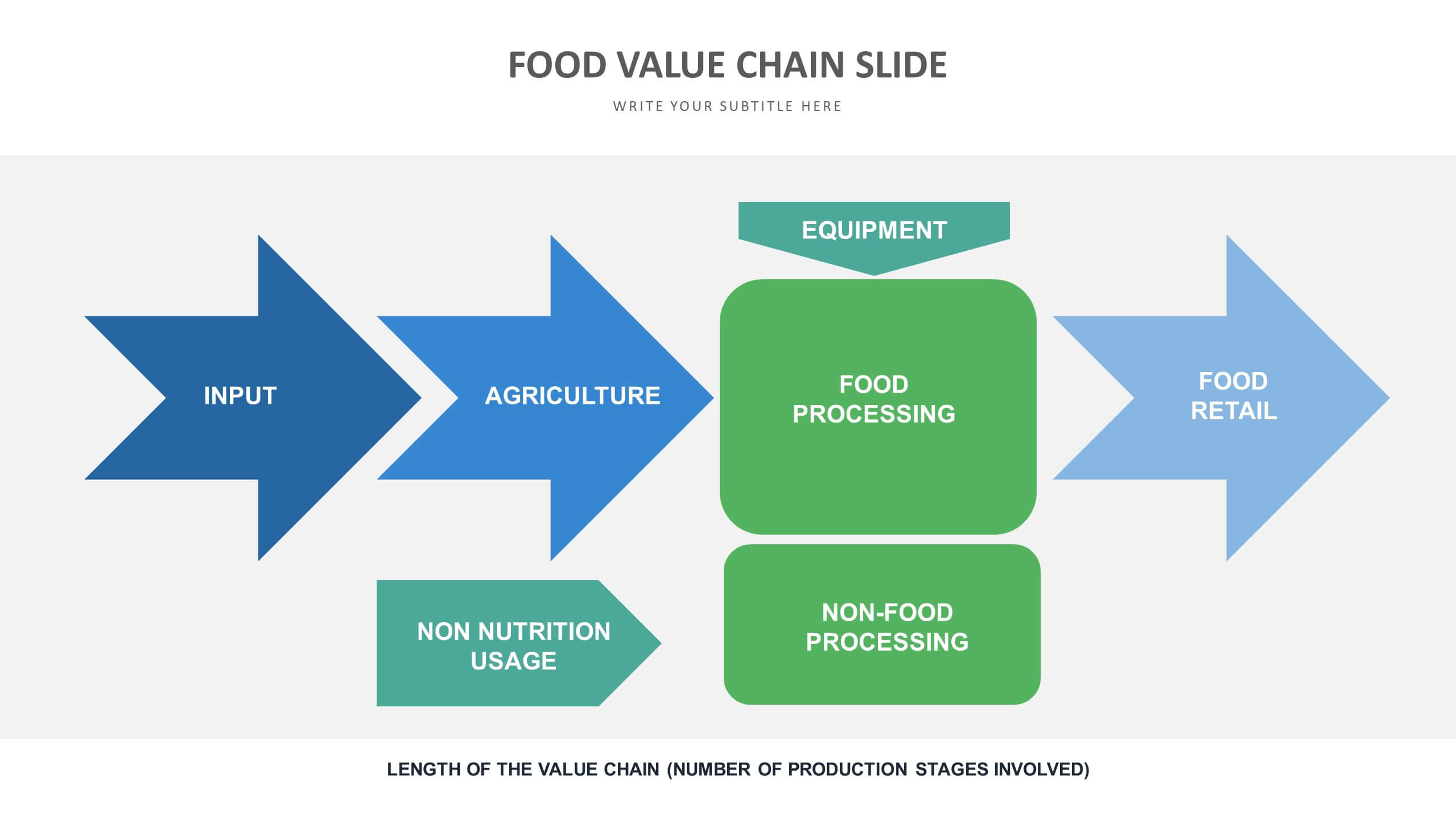 Value Chain Slide Templates | Biz Infograph