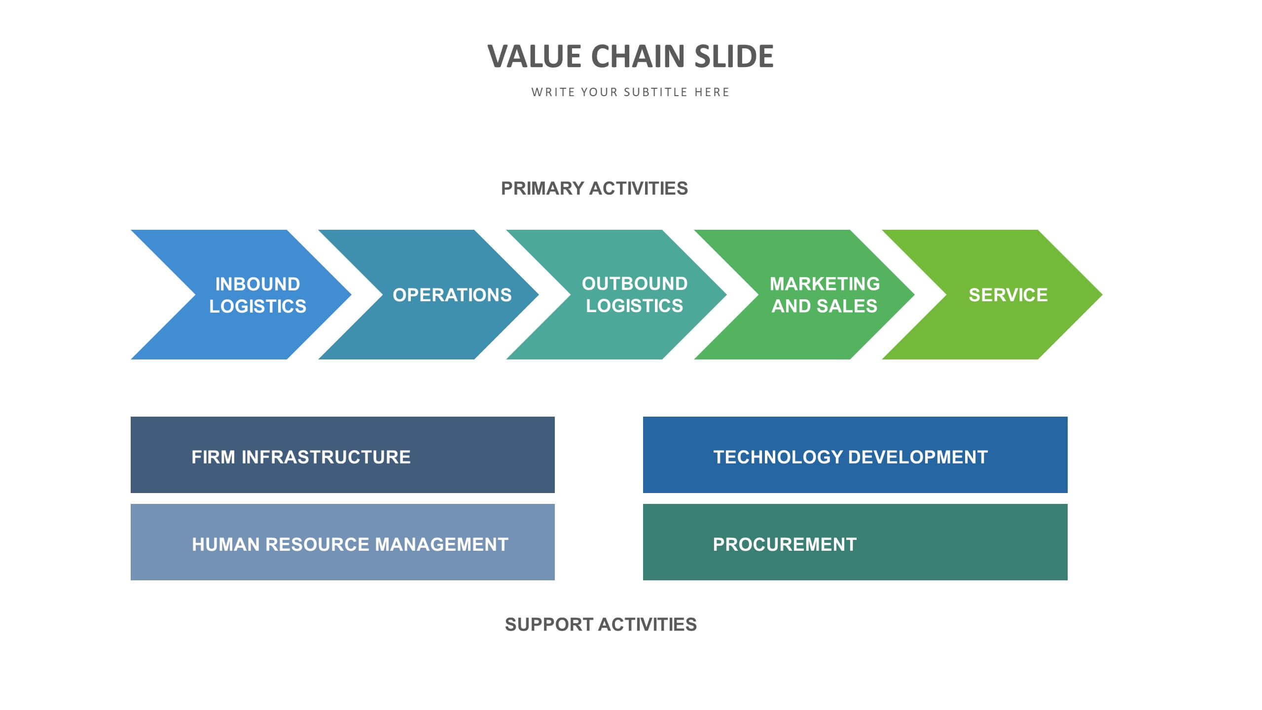 Value Chain Slide Templates | Biz Infograph