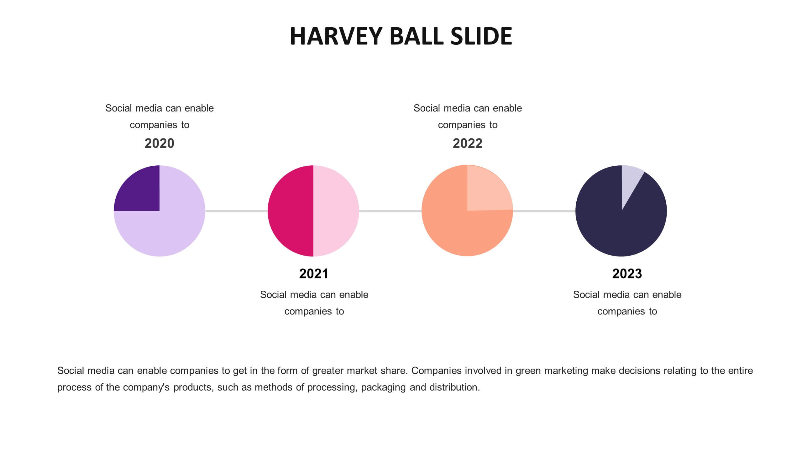 Harvey Ball Slide Templates | Biz Infograph