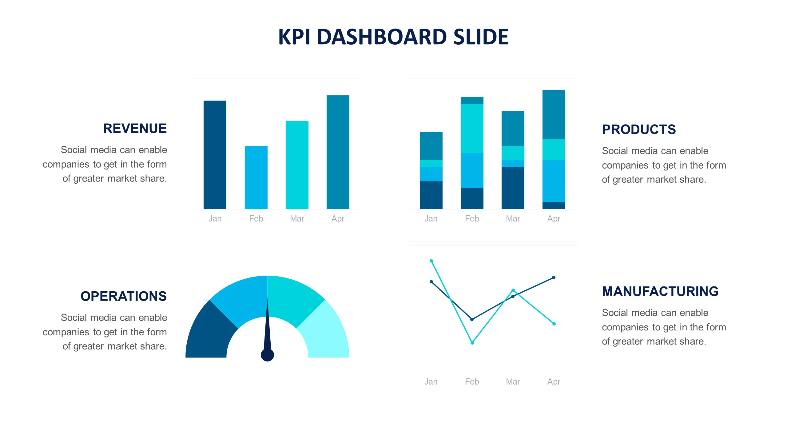 KPI Slide Templates | Biz Infograph