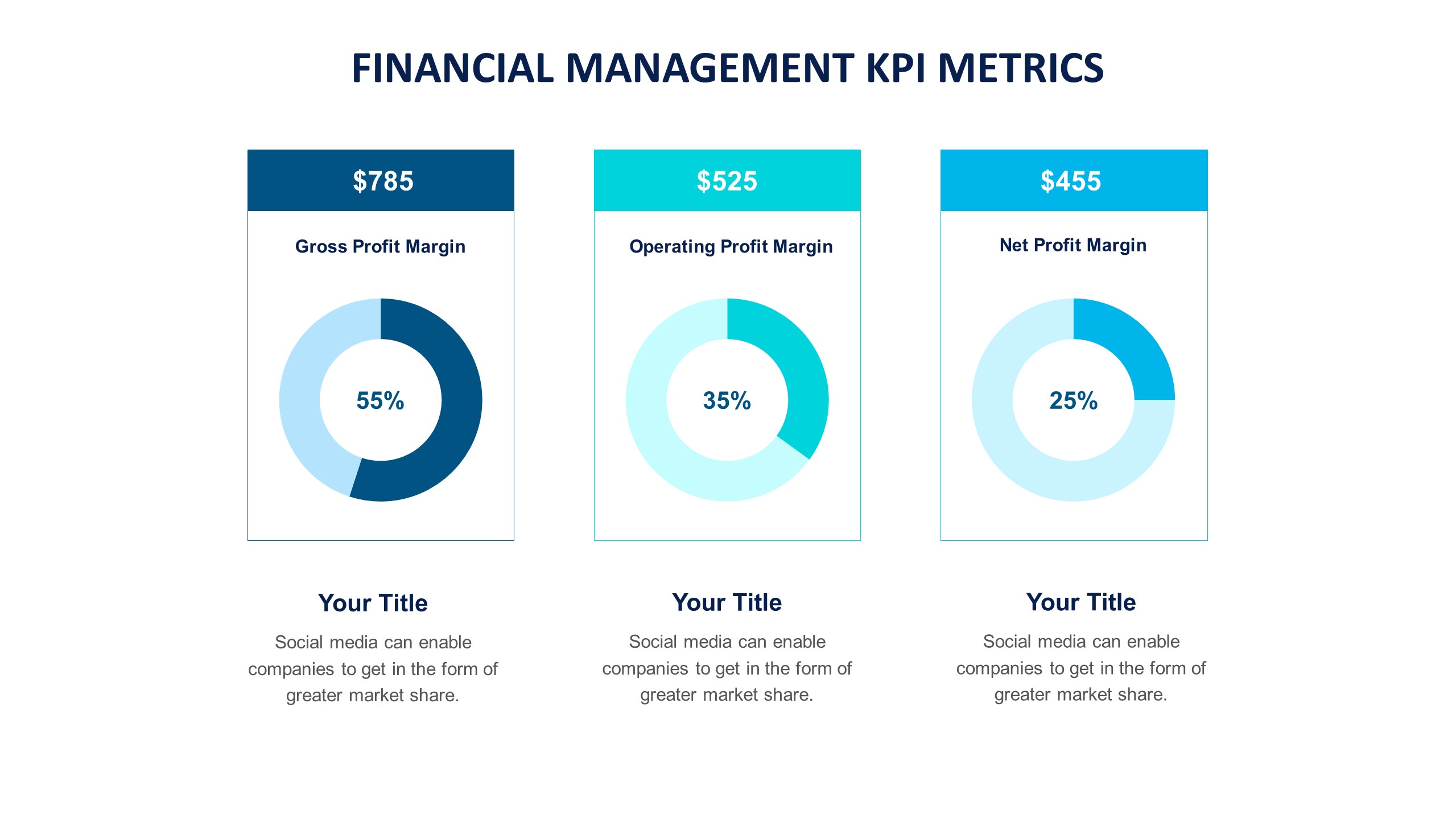 KPI Slide Templates Biz Infograph