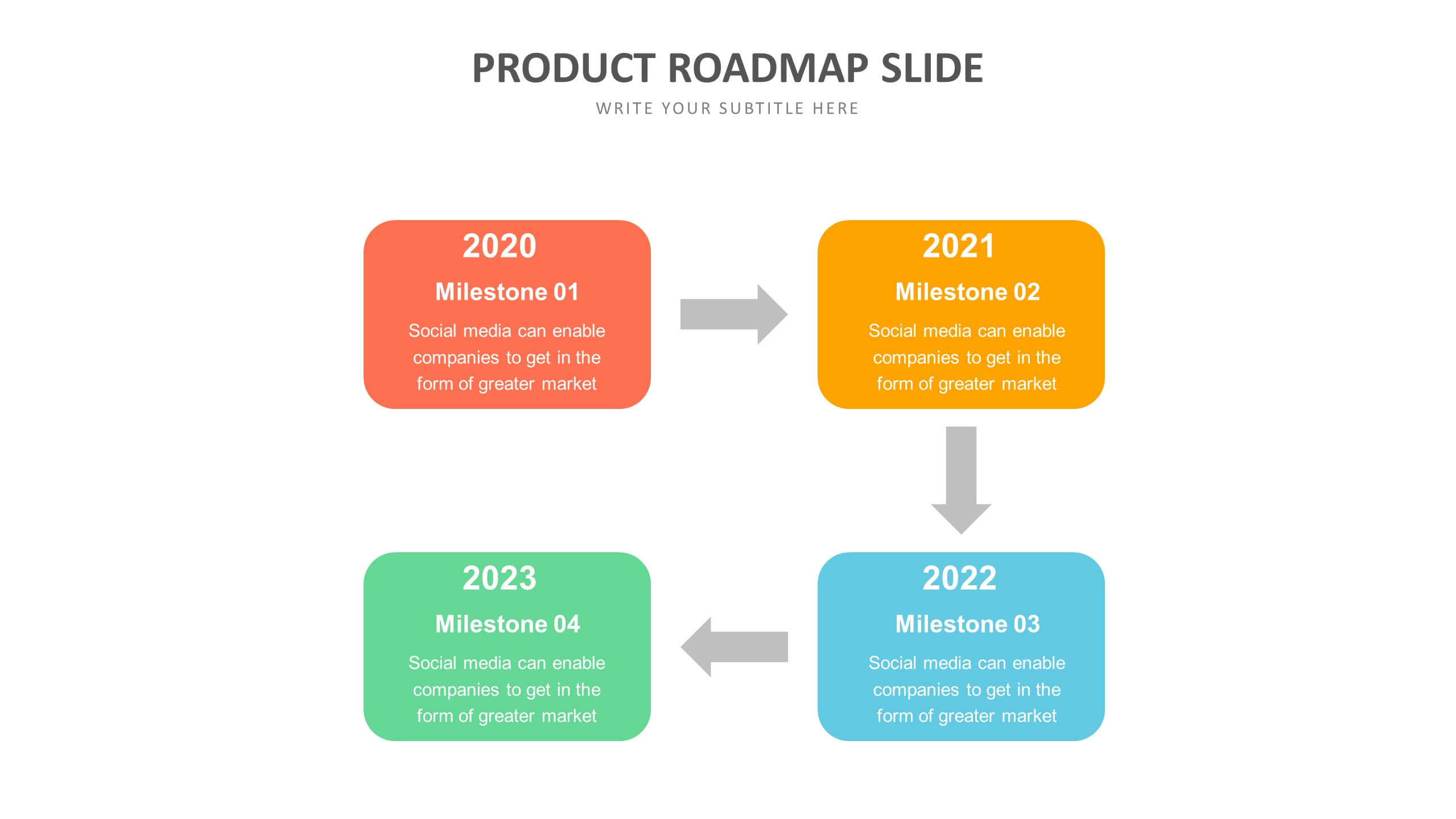 Product Roadmap Slide Templates | Biz Infograph