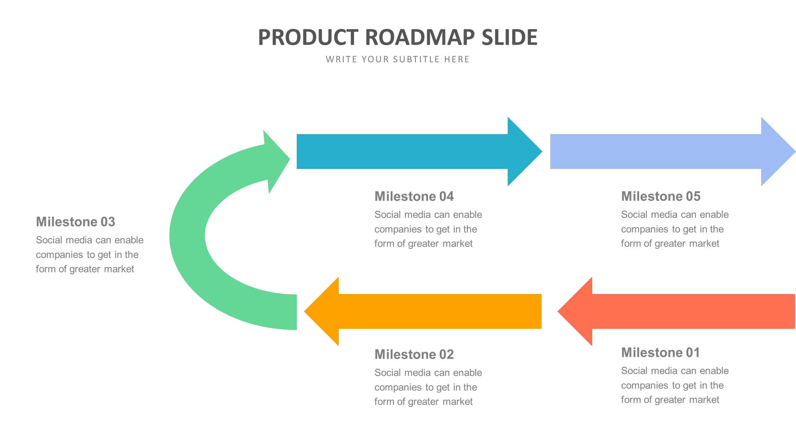 powerpoint-product-roadmap-template-product-managers-riset