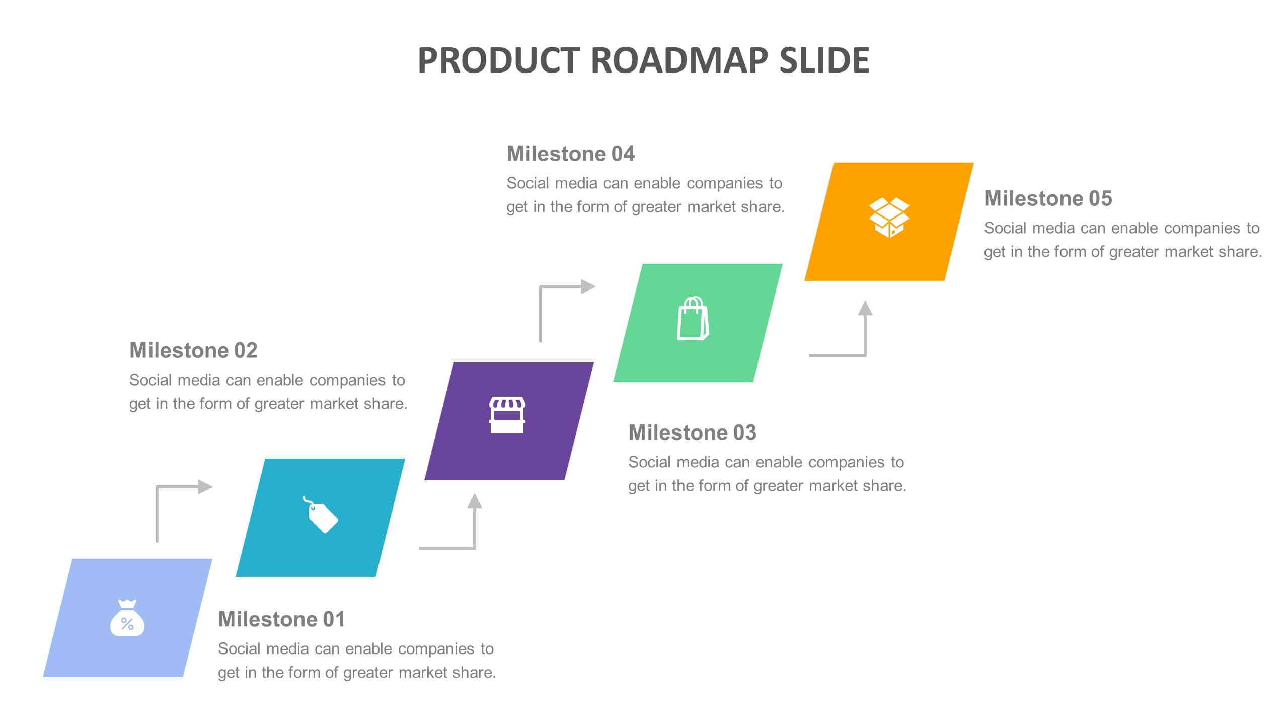 Product Roadmap Template Download 7 000 Roadmap Slides - Vrogue