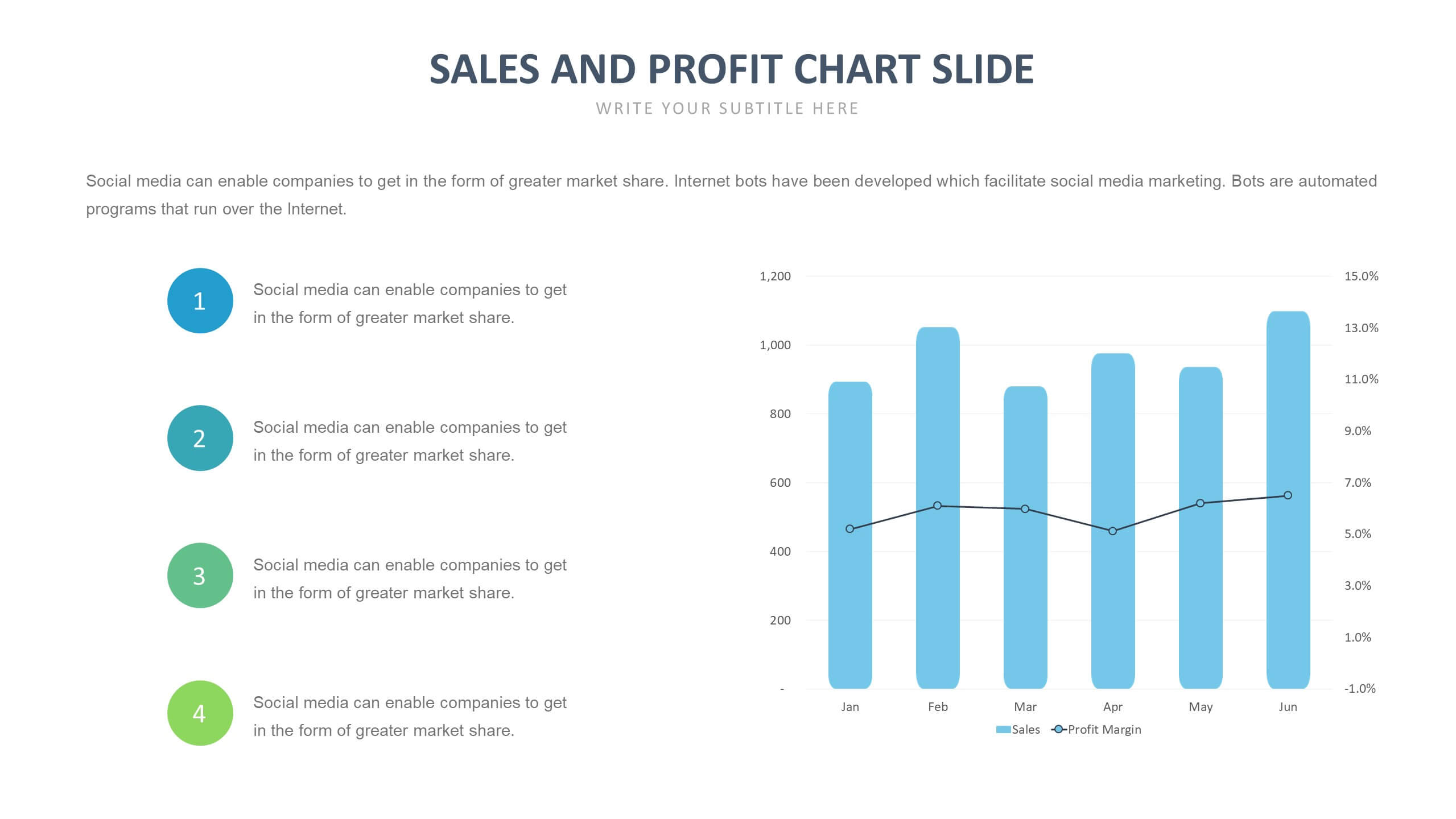 Business Chart Templates | Biz Infograph