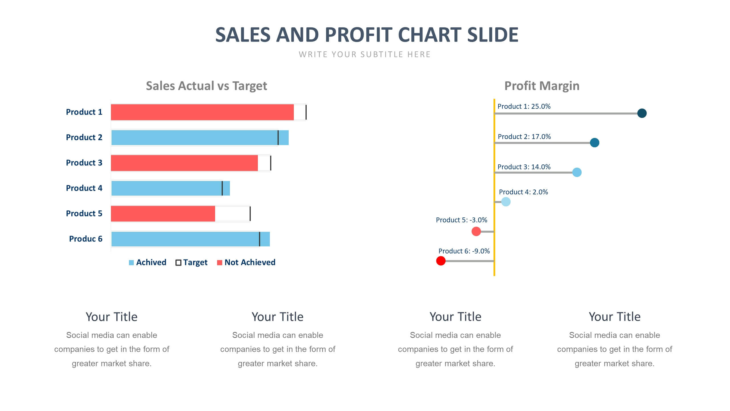 Business Chart Templates Biz Infograph