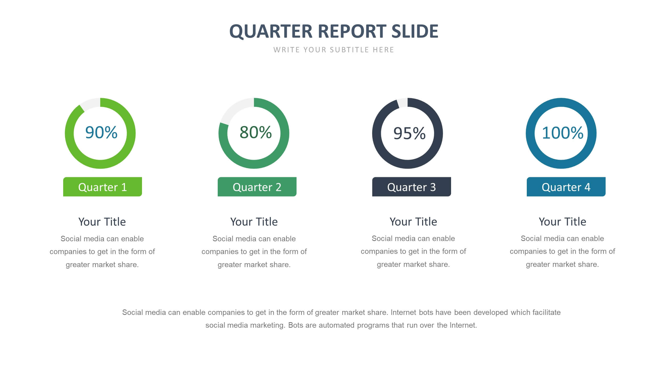 Business Chart Templates | Biz Infograph