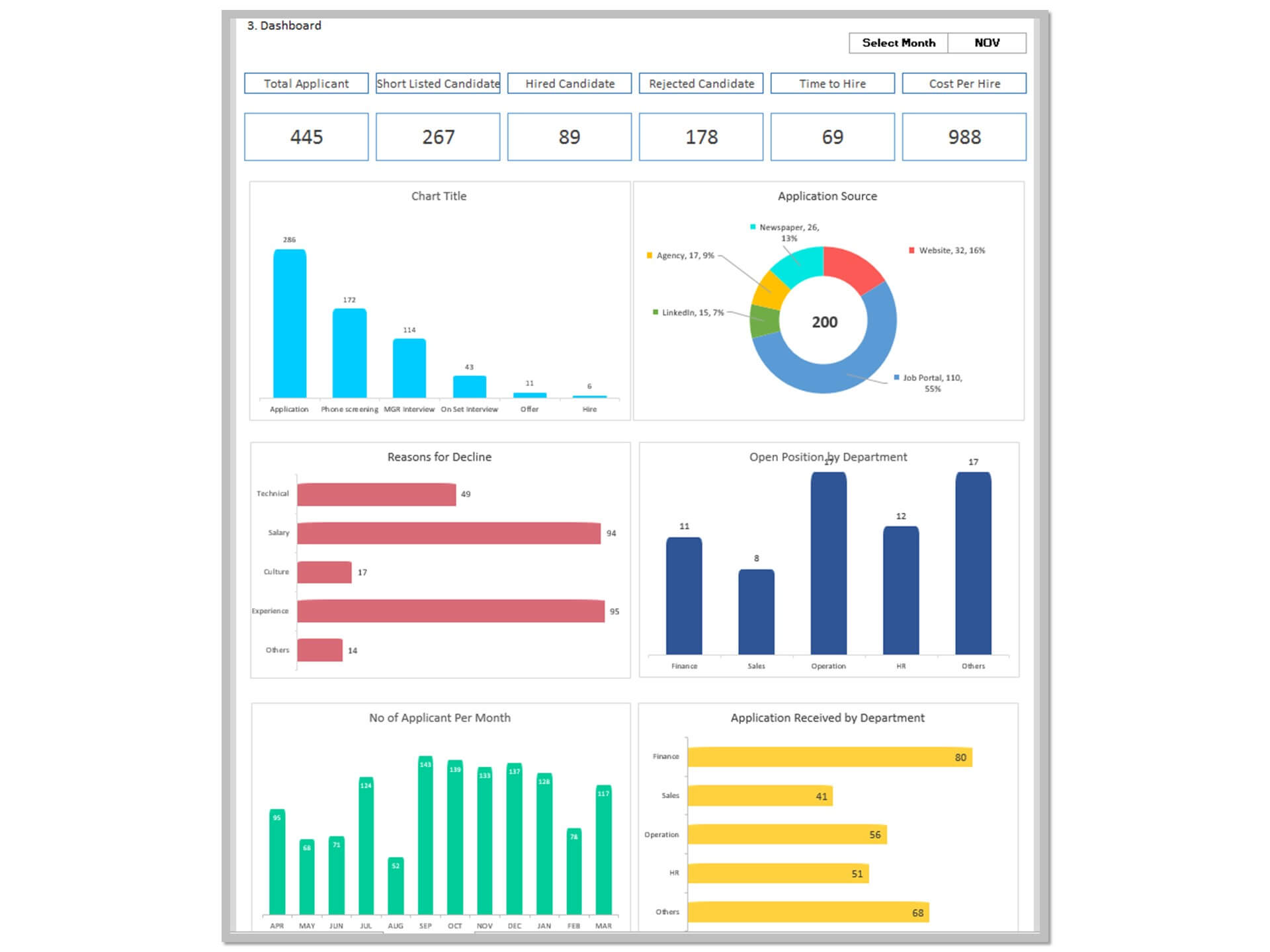 hr-recruitment-dashboard-excel-template-hot-sex-picture