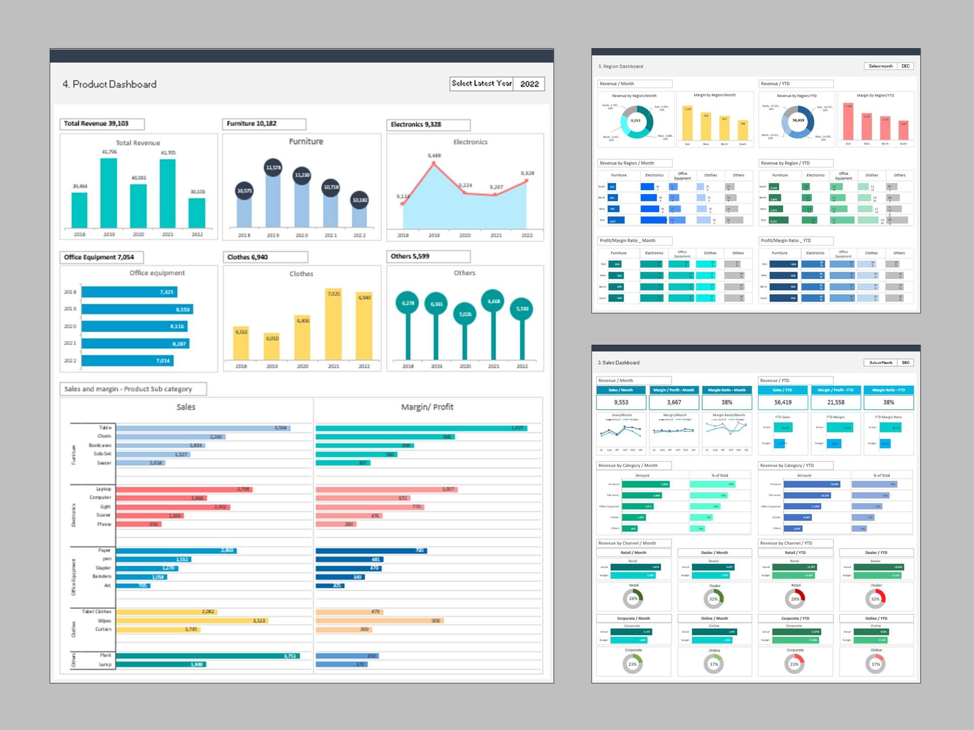 Dashboard Templates CEO Dashboard Executive Dashboard