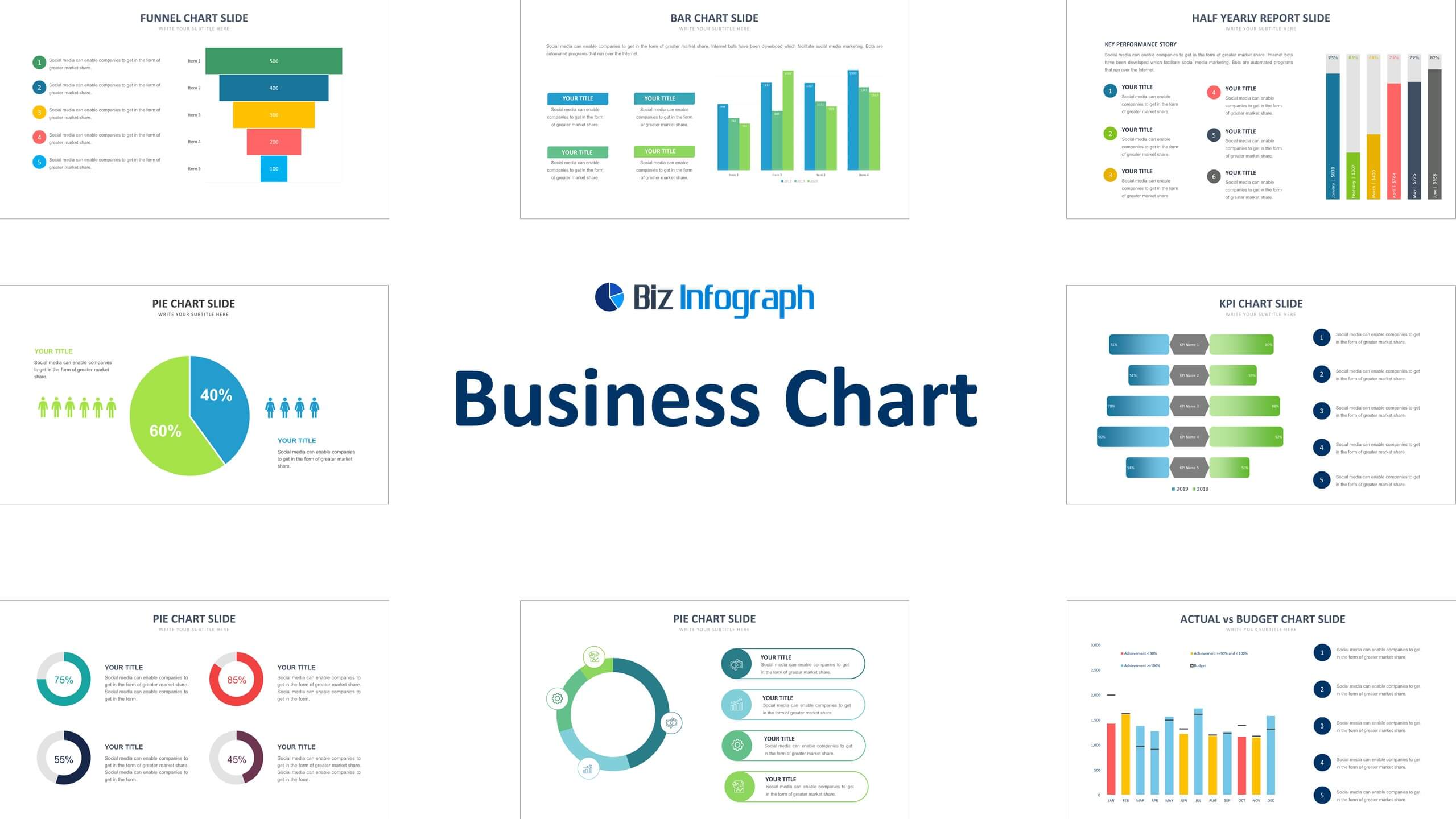 business plan charts and graphs